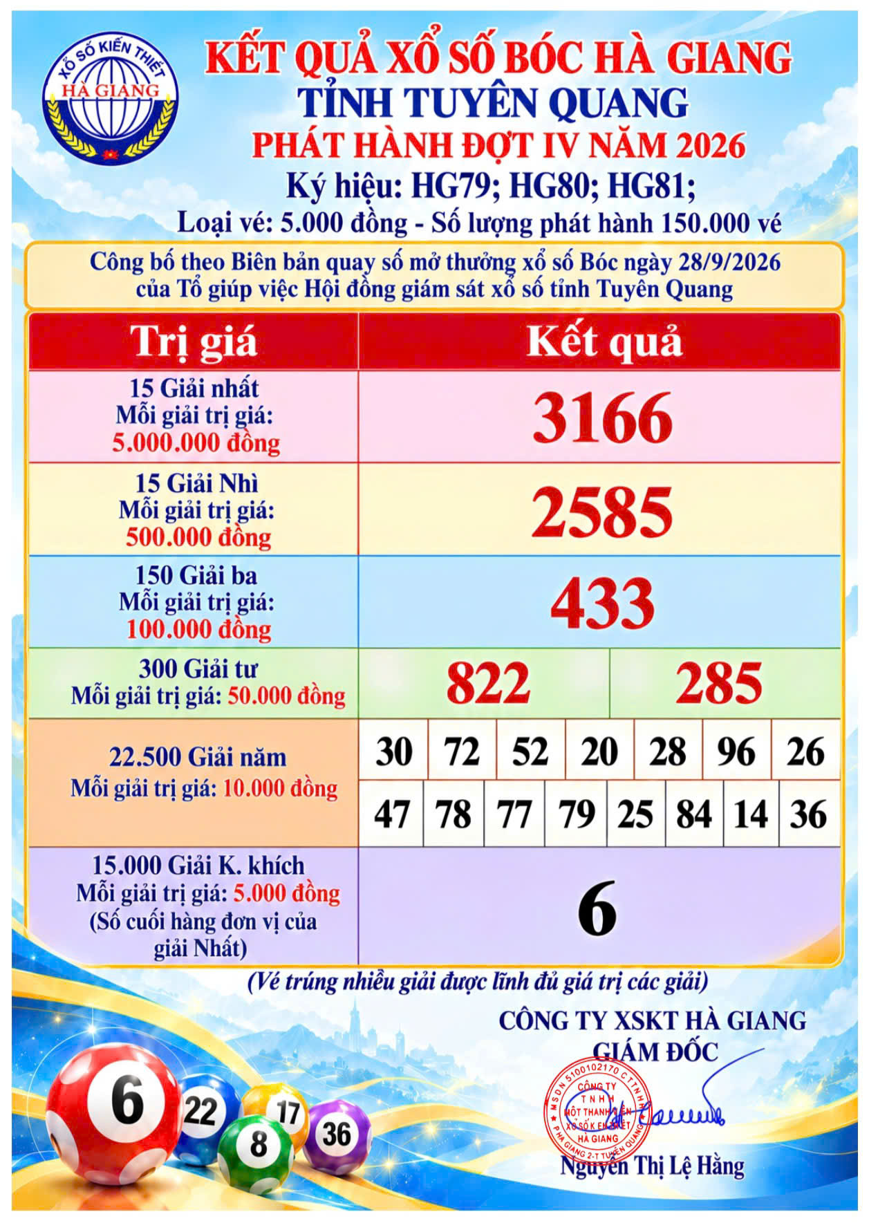 ket_qua_dot_4-2026